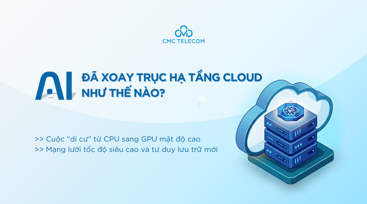 AI đã "xoay trục" hạ tầng Cloud như thế nào? 