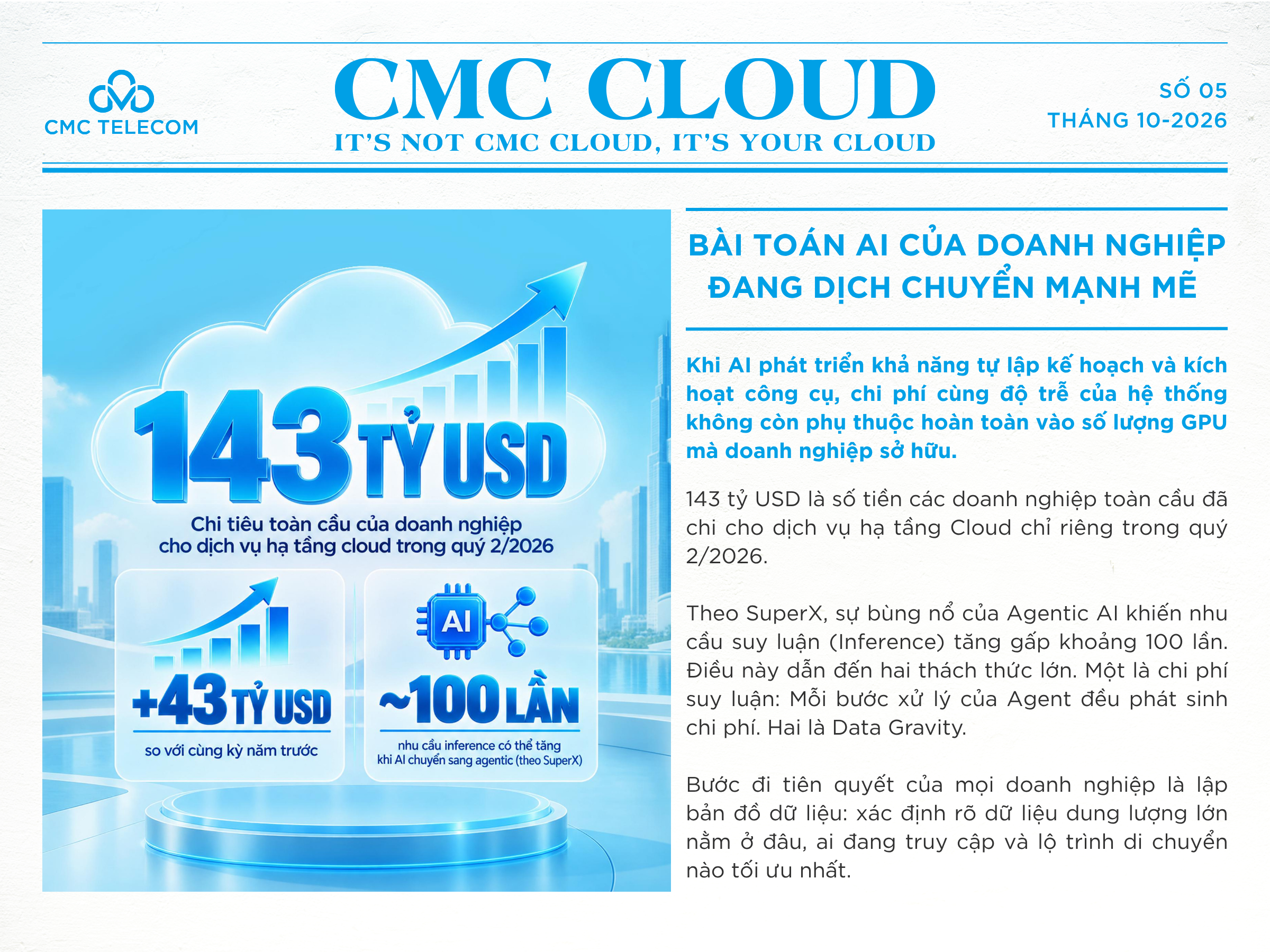 Bài toán AI của doanh nghiệp đang dịch chuyển mạnh mẽ