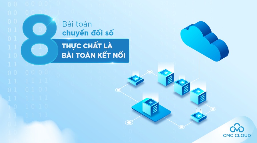 [Infographic] 8 bài toán chuyển đổi số thực chất là bài toán kết nối