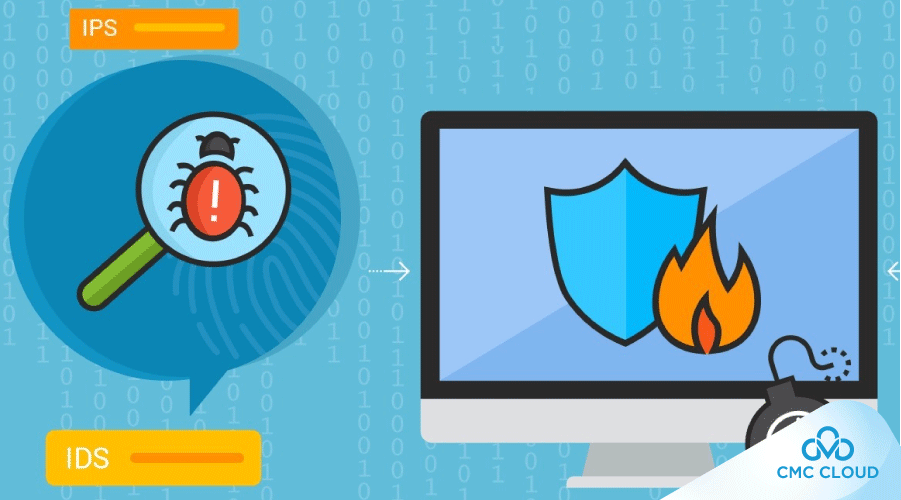 IDS là gì? Phân biệt IDS, IPS và tường lửa
