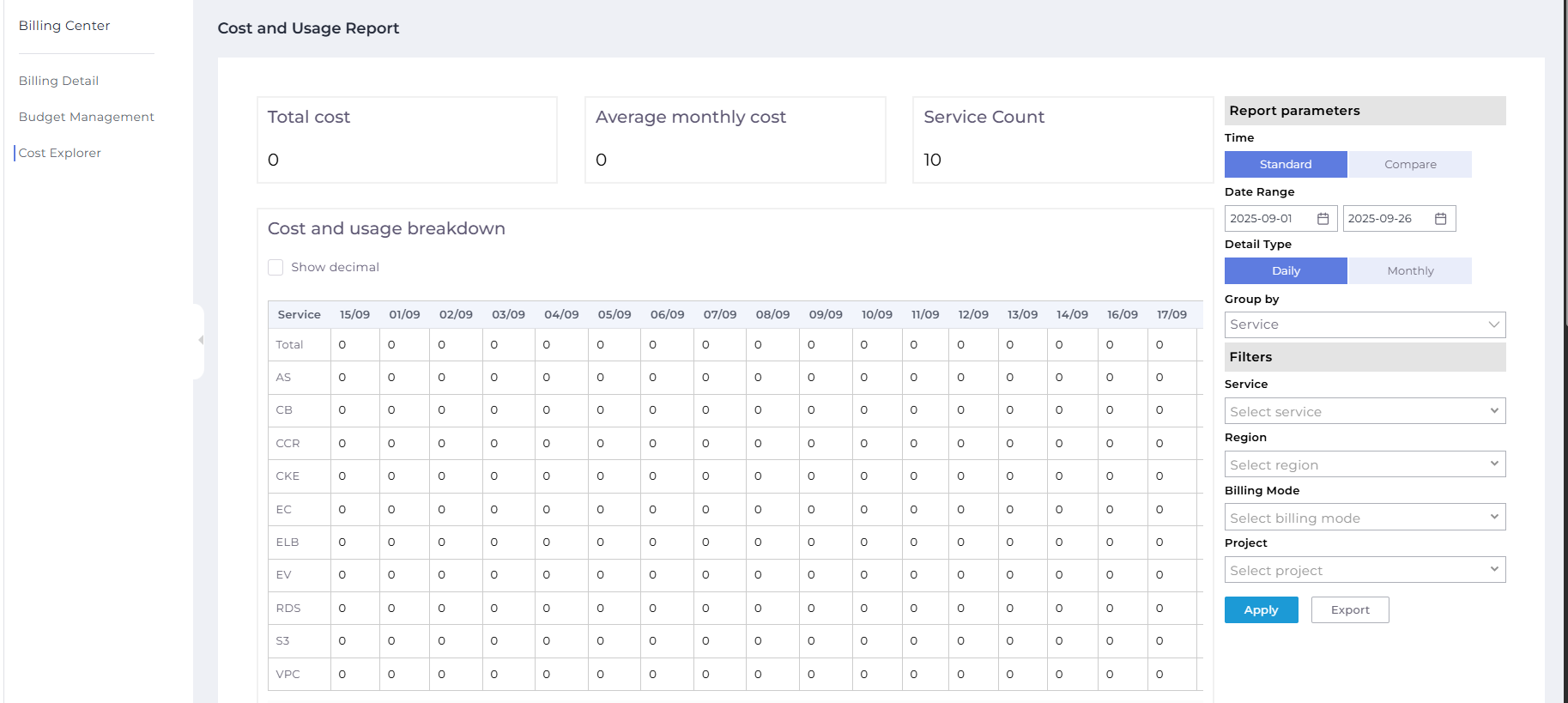 Cost Management with CMC Budget Management and Cost Explorer | CMC Cloud