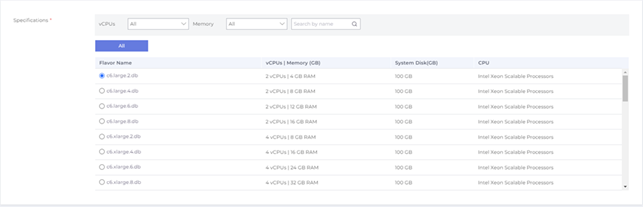 Create CMC Redis Database Service | CMC Cloud